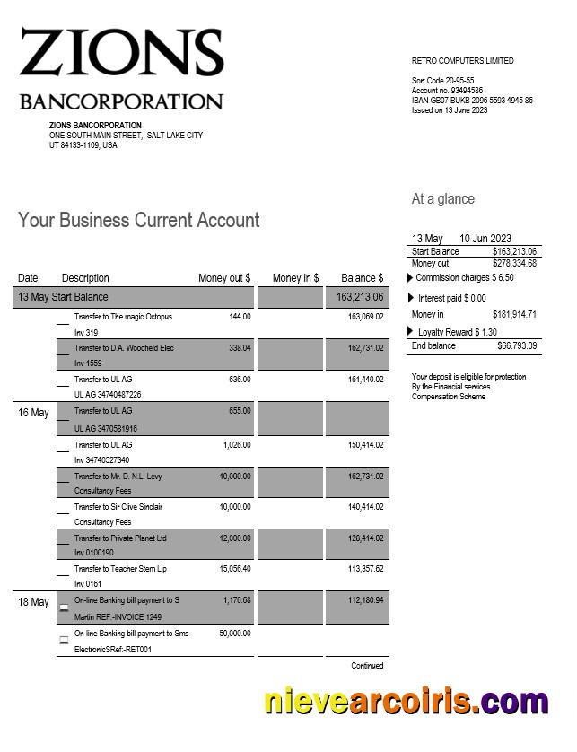 Zions Bancorporation Bank business checking account statement